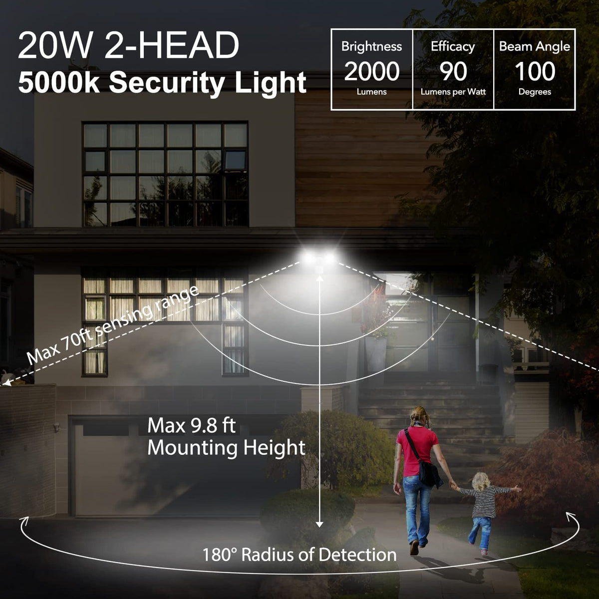 LED Outdoor Security Lights, Motion Sensor Flood Light, 20W 2000 Lumens, IP65 Waterproof, 5000K Daylight White, ETL Listed