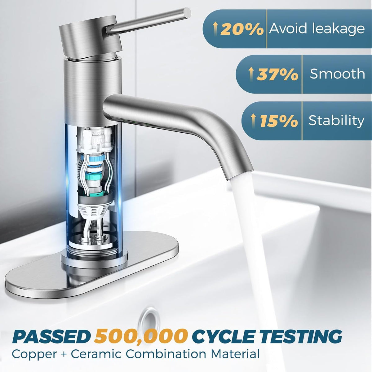 Brushed Nickel Modern Single Handle Sink Faucet